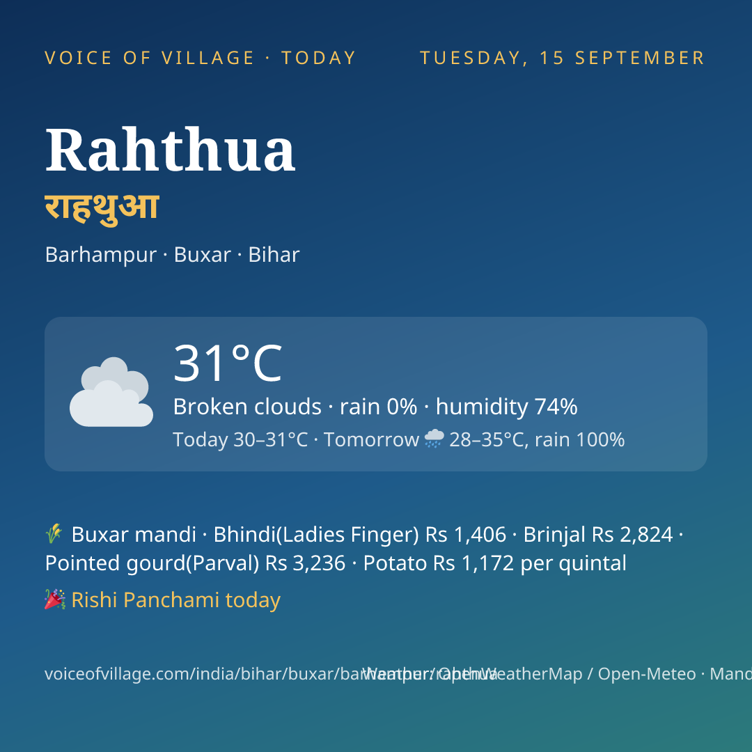 Rahthua today