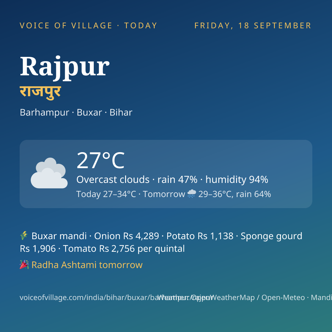 Rajpur today