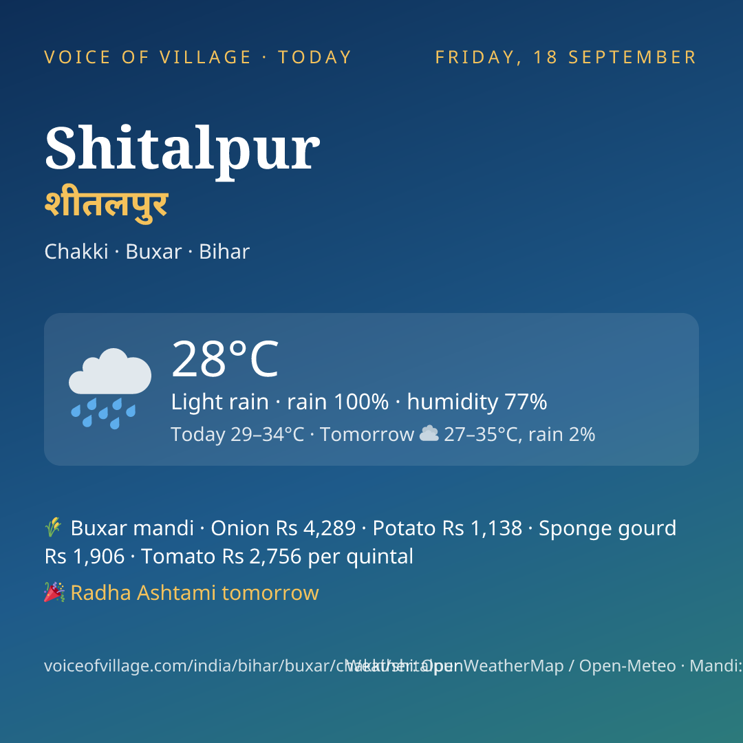 Shitalpur today