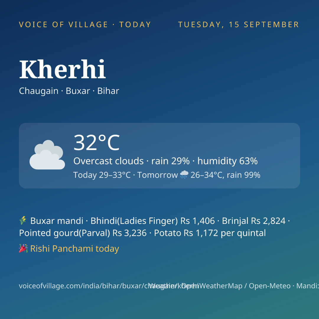 Kherhi today