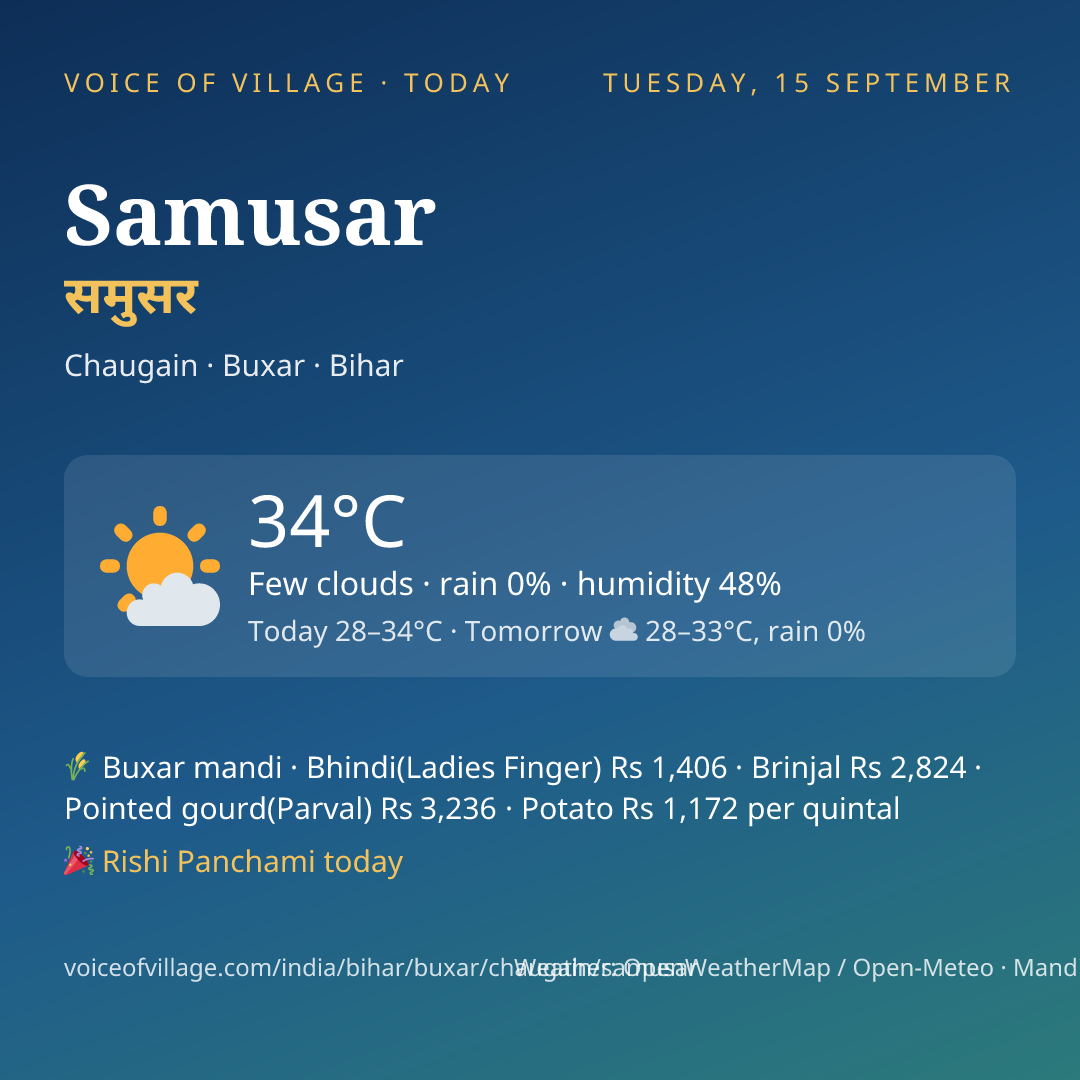Samusar today