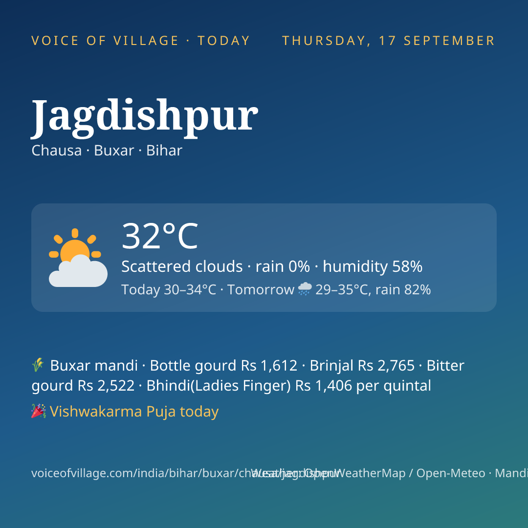 Jagdishpur today