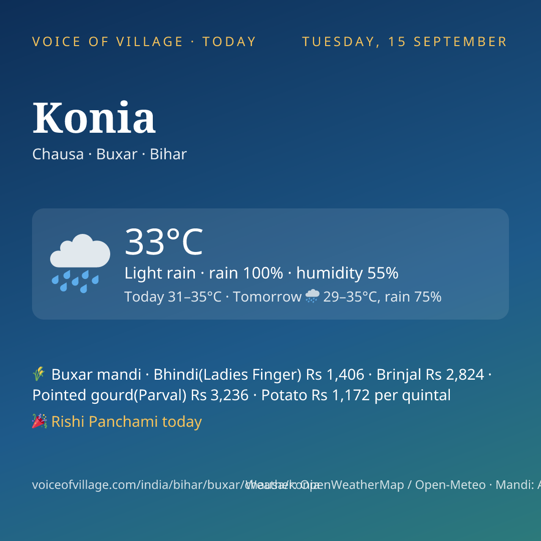 Konia today