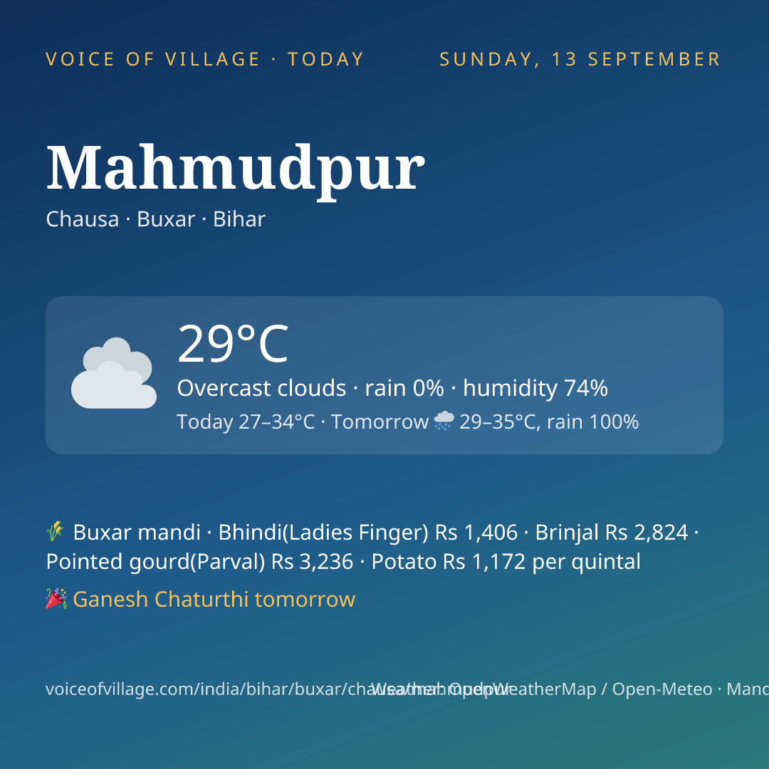 Mahmudpur today