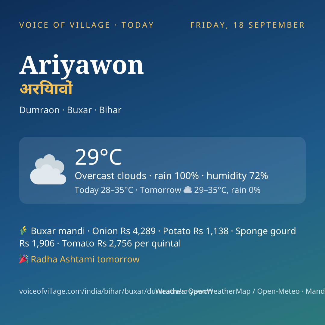 Ariyawon today