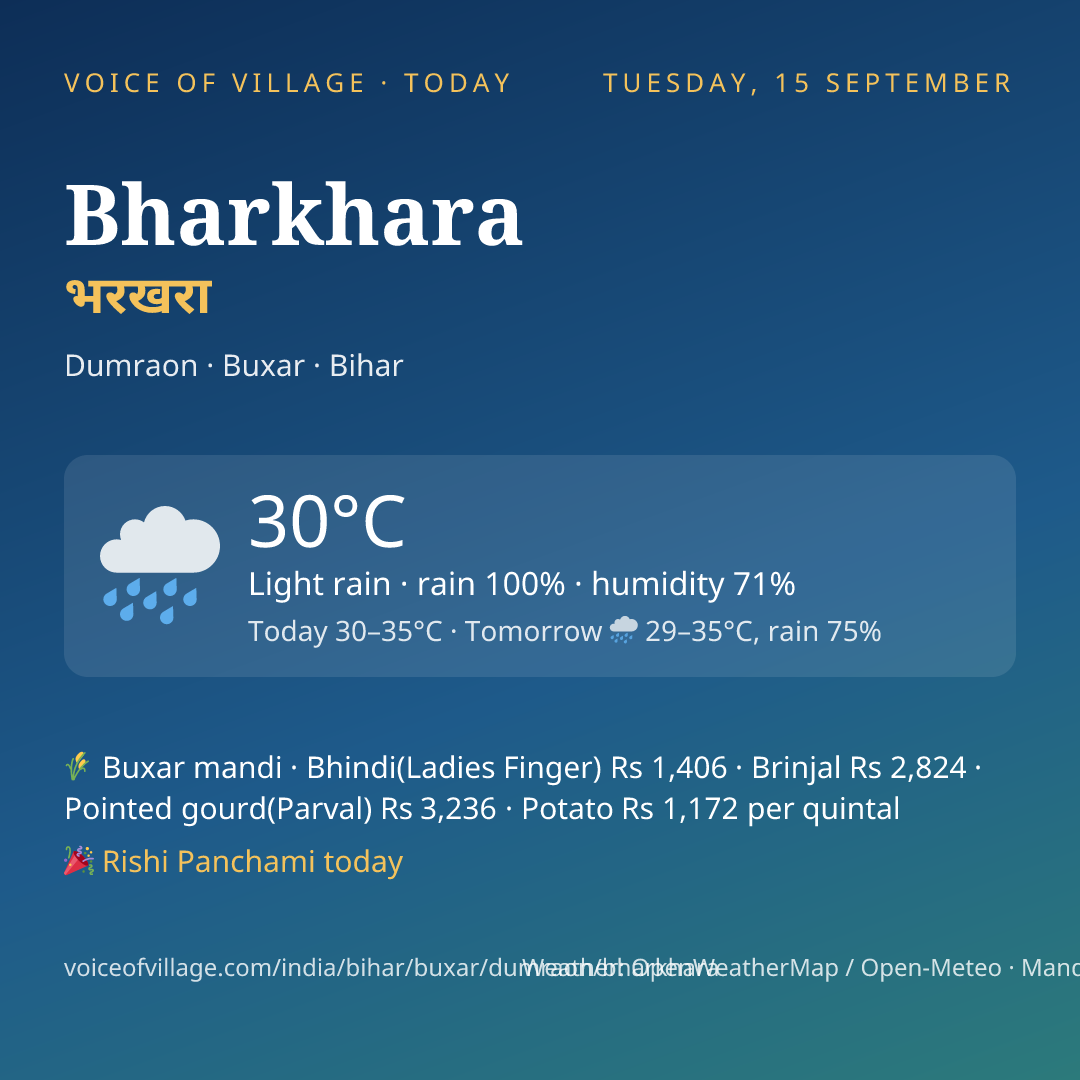 Bharkhara today