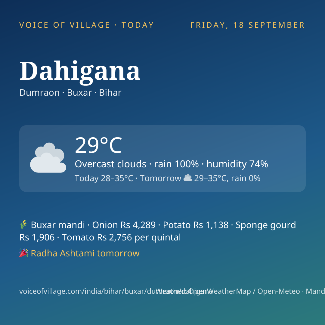 Dahigana today