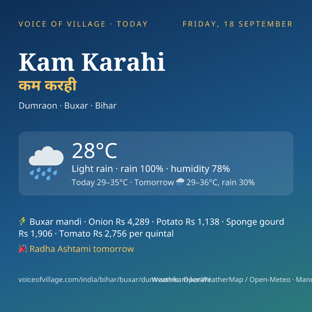 Kam Karahi today