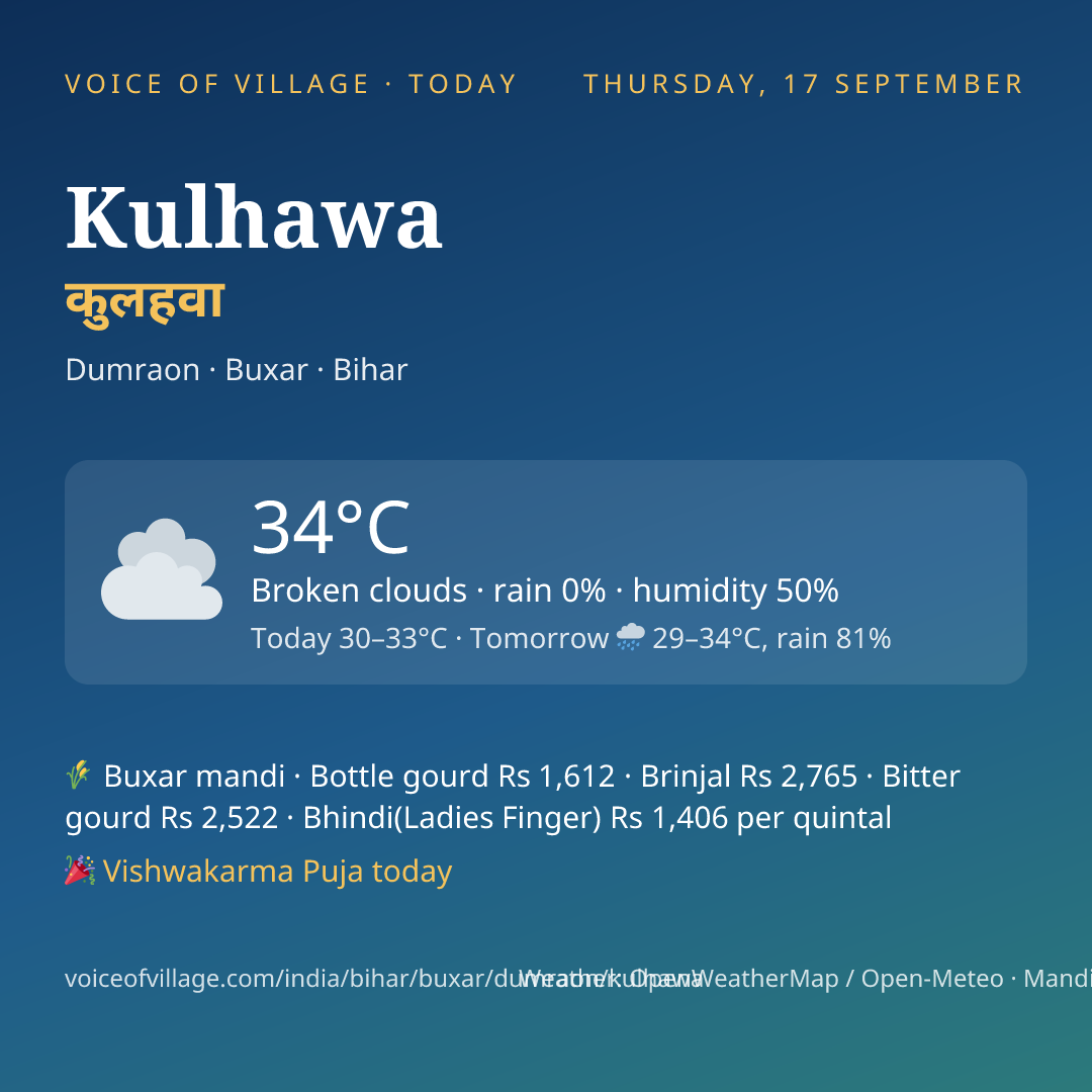 Kulhawa today