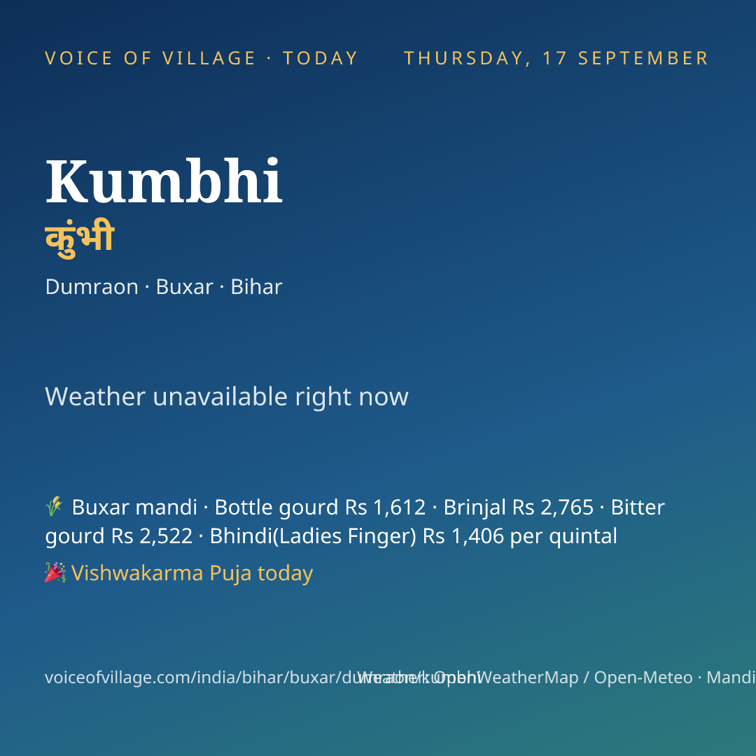 Kumbhi today
