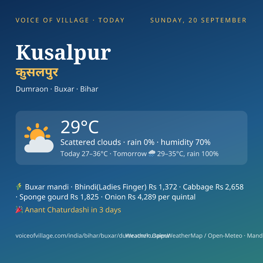 Kusalpur today