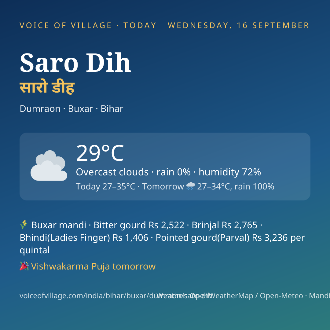 Saro Dih today