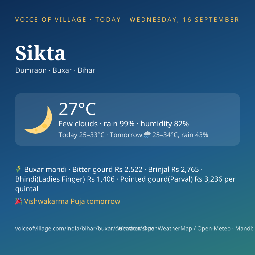 Sikta today