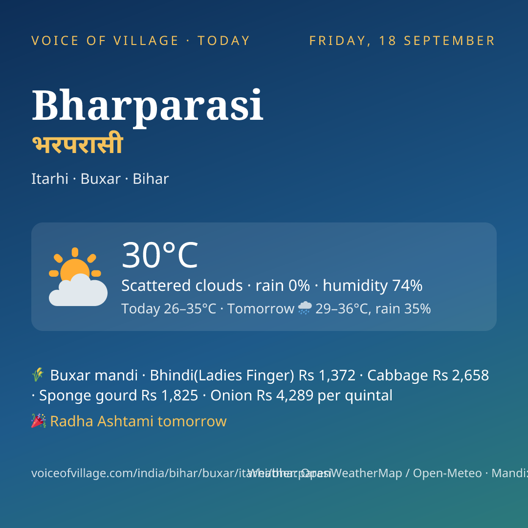 Bharparasi today