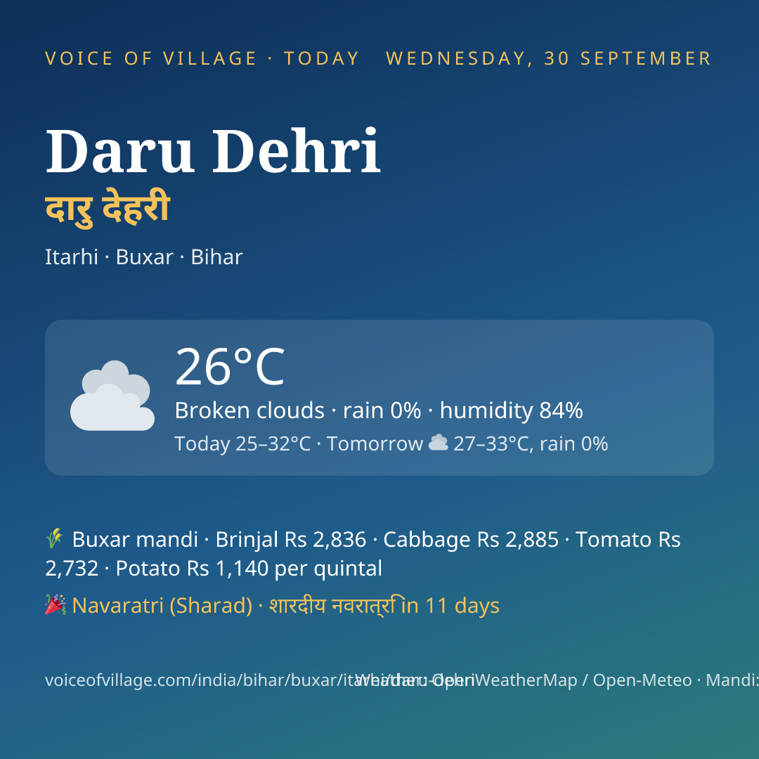 Daru Dehri today