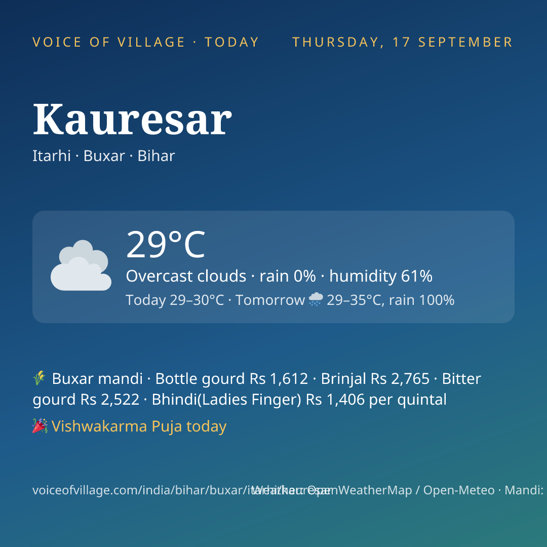 Kauresar today