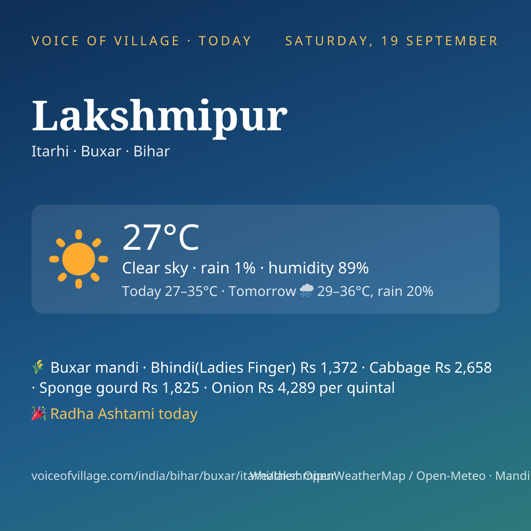 Lakshmipur today