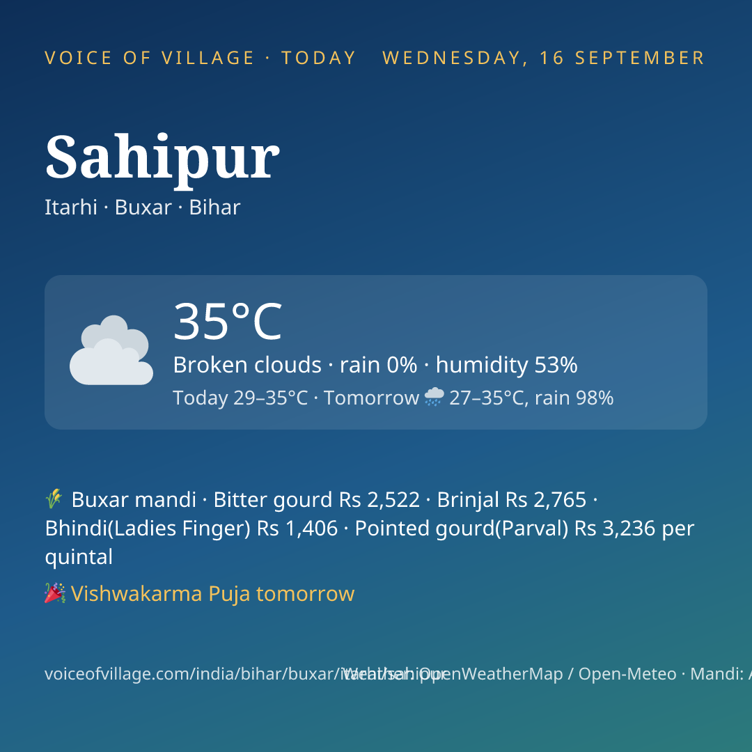 Sahipur today