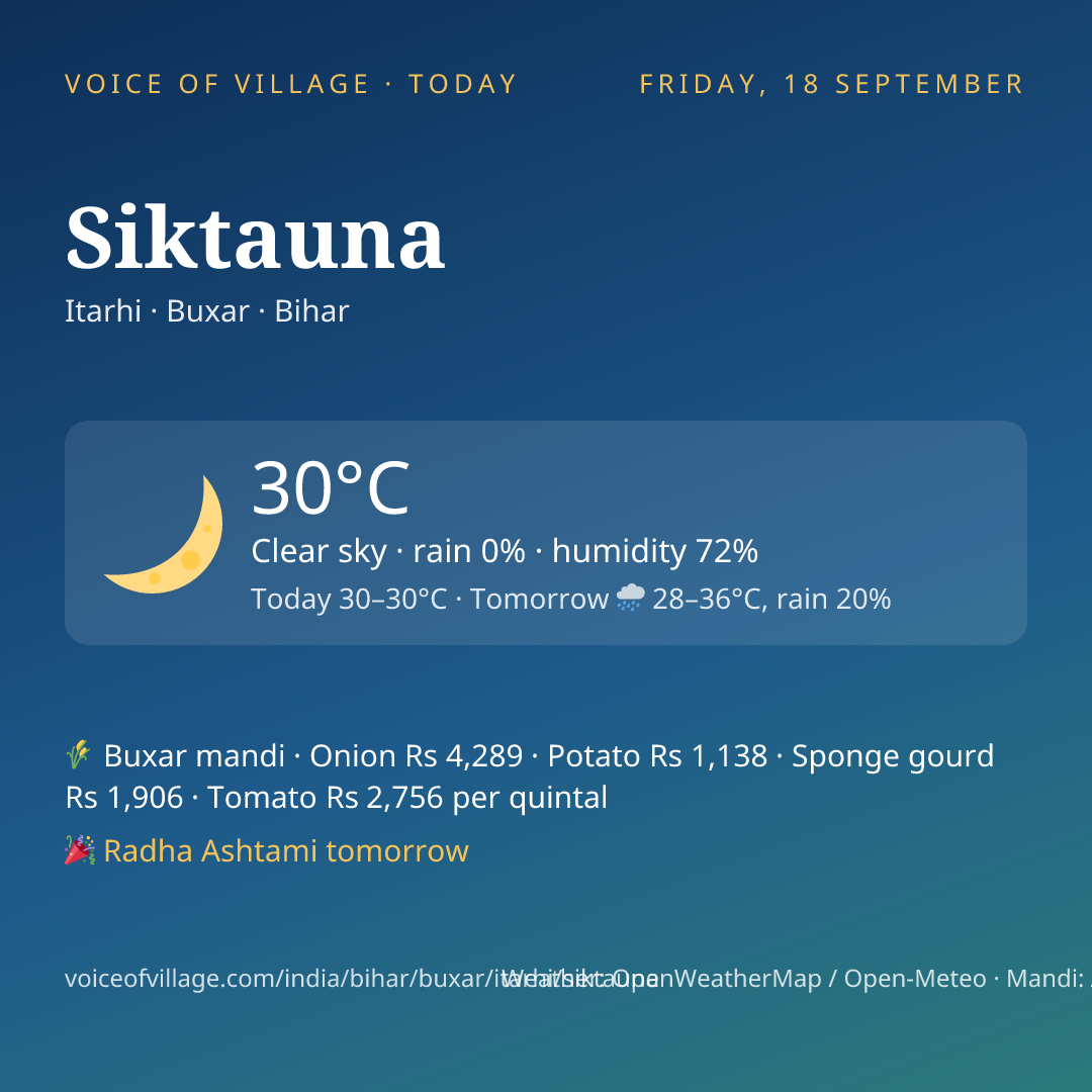 Siktauna today