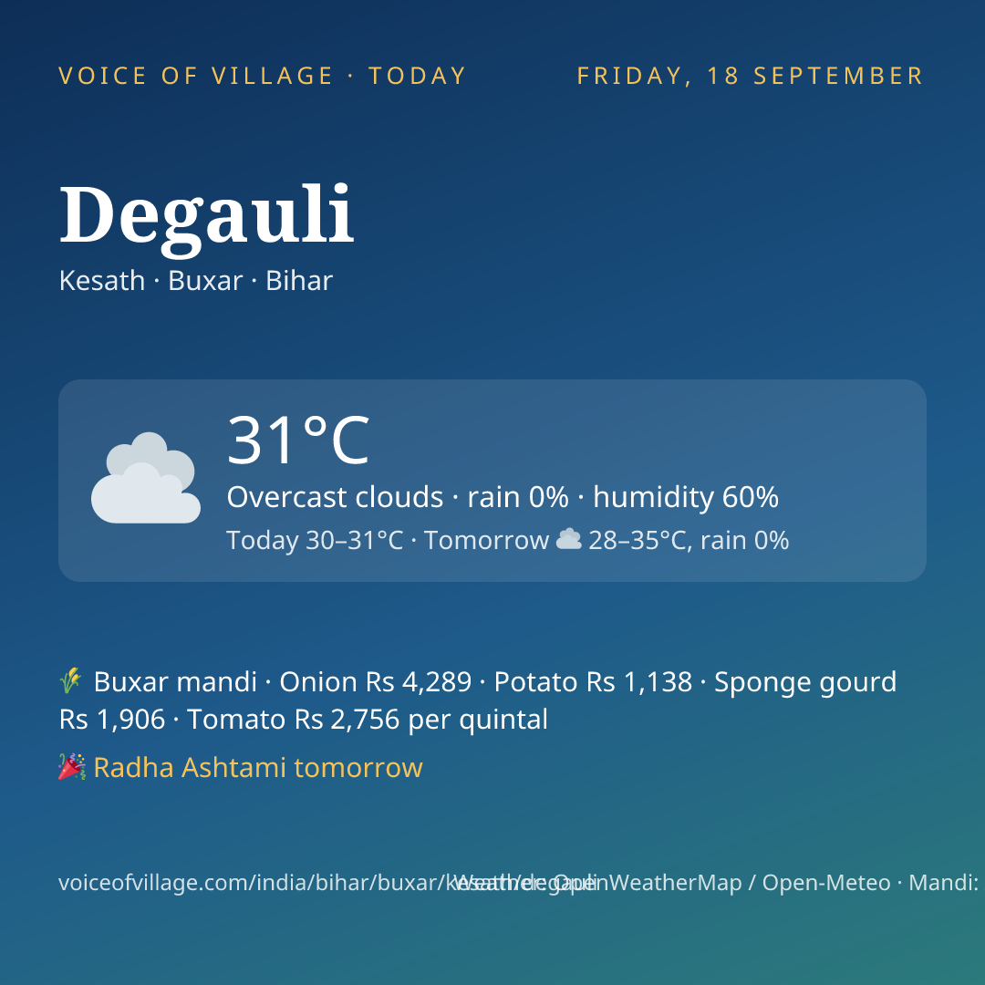 Degauli today