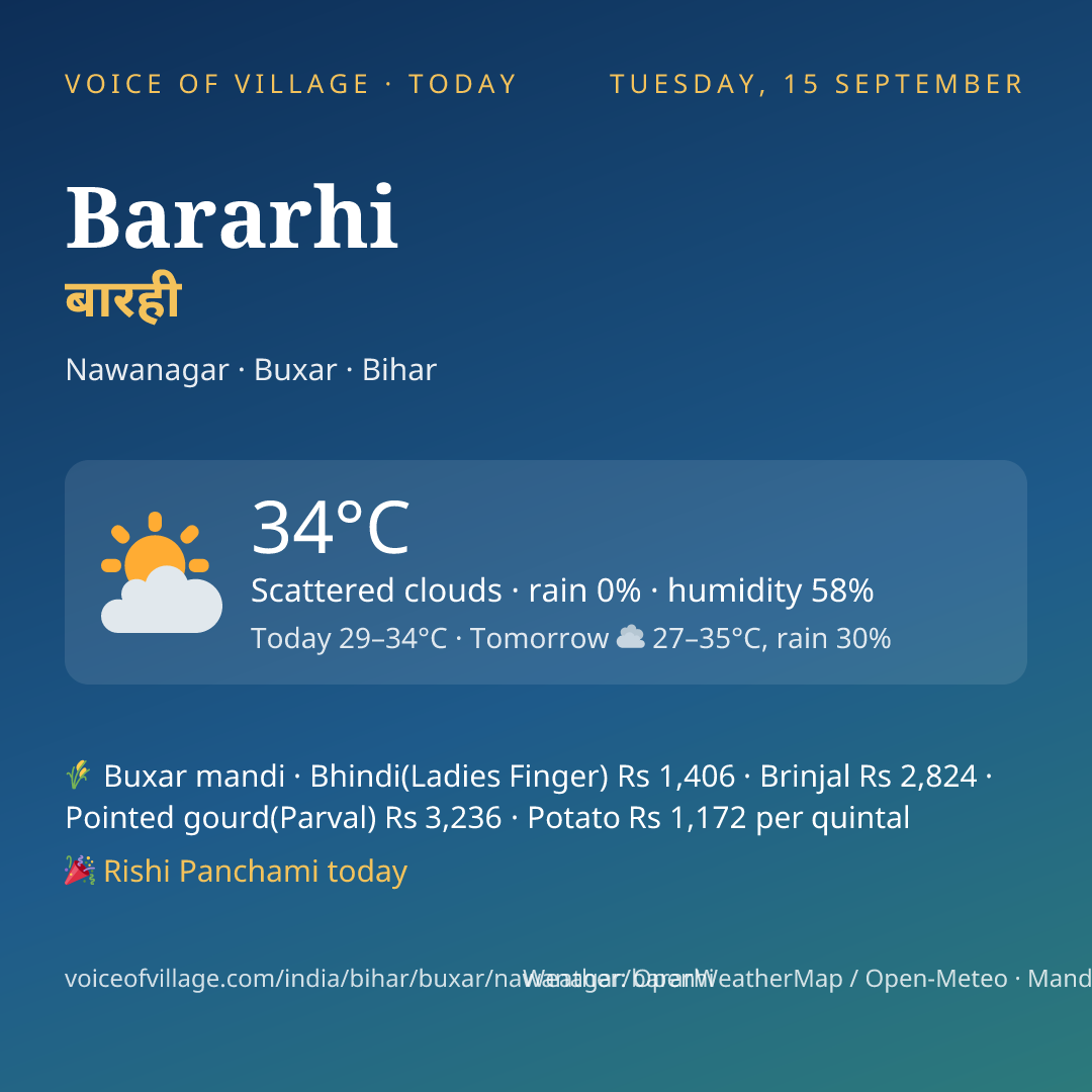 Bararhi today