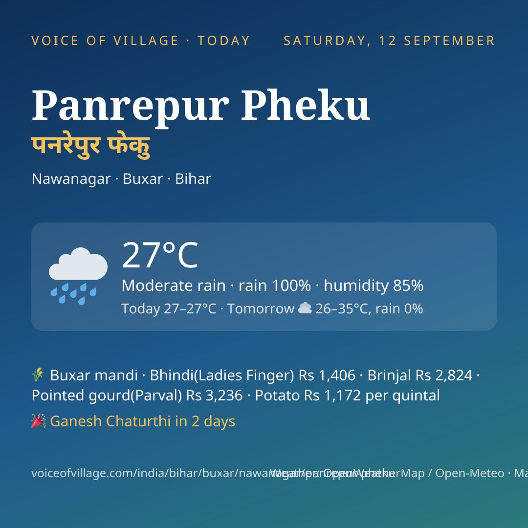 Panrepur Pheku today