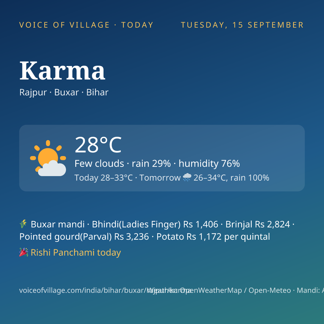 Karma today