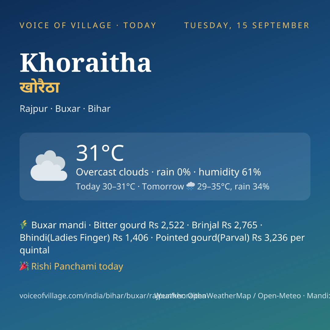 Khoraitha today