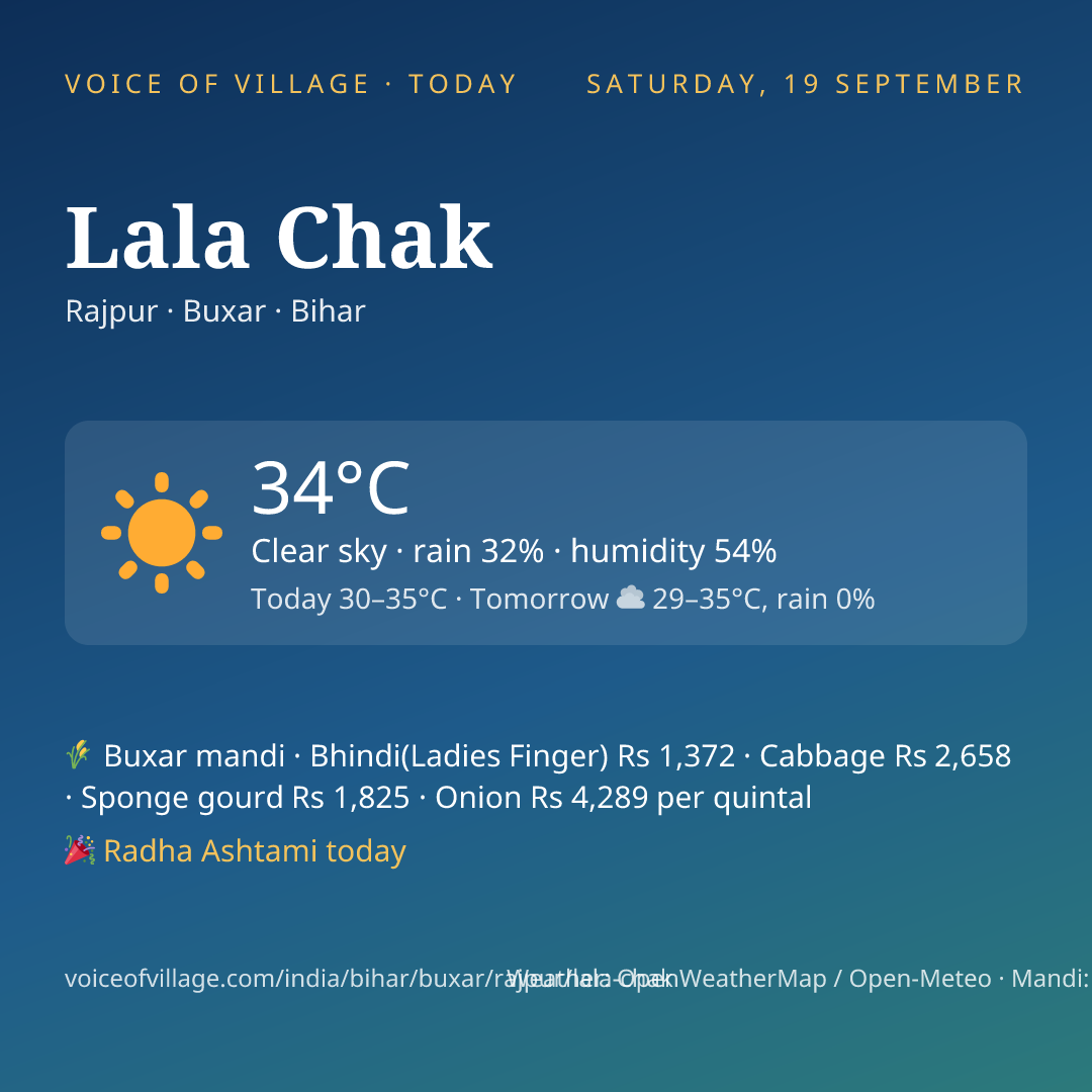 Lala Chak today