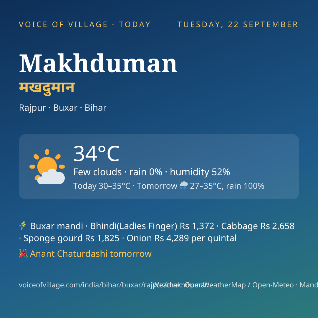 Makhduman today