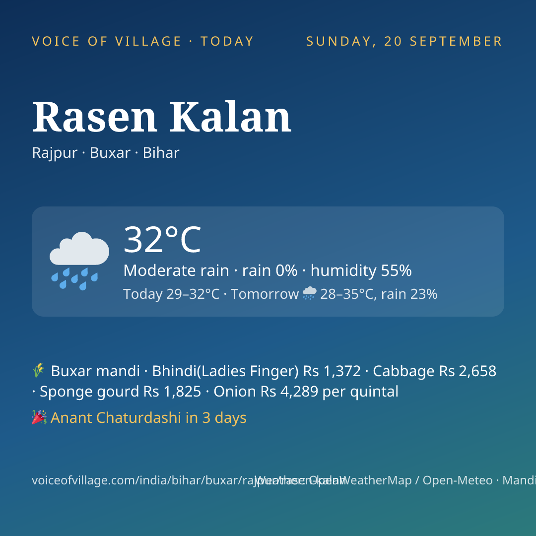 Rasen Kalan today