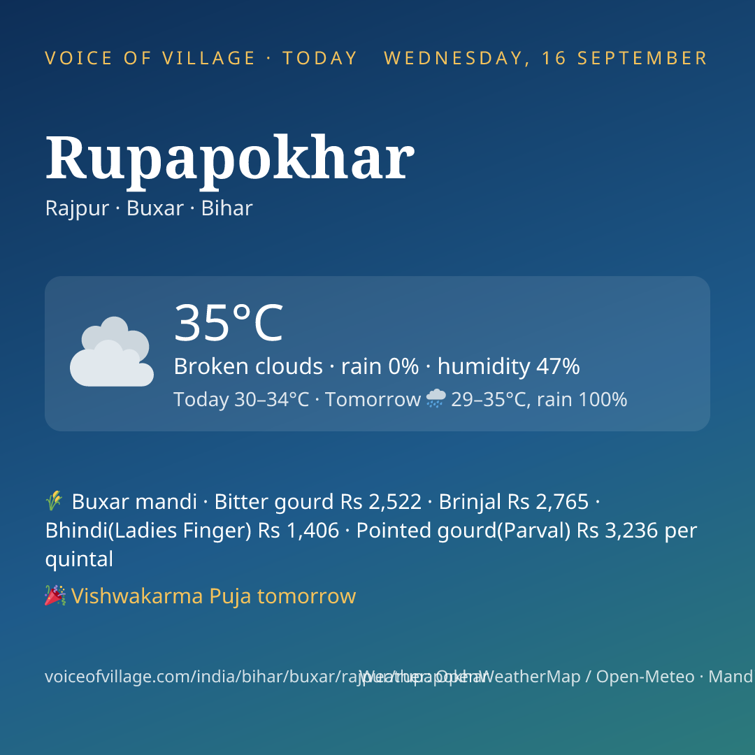 Rupapokhar today
