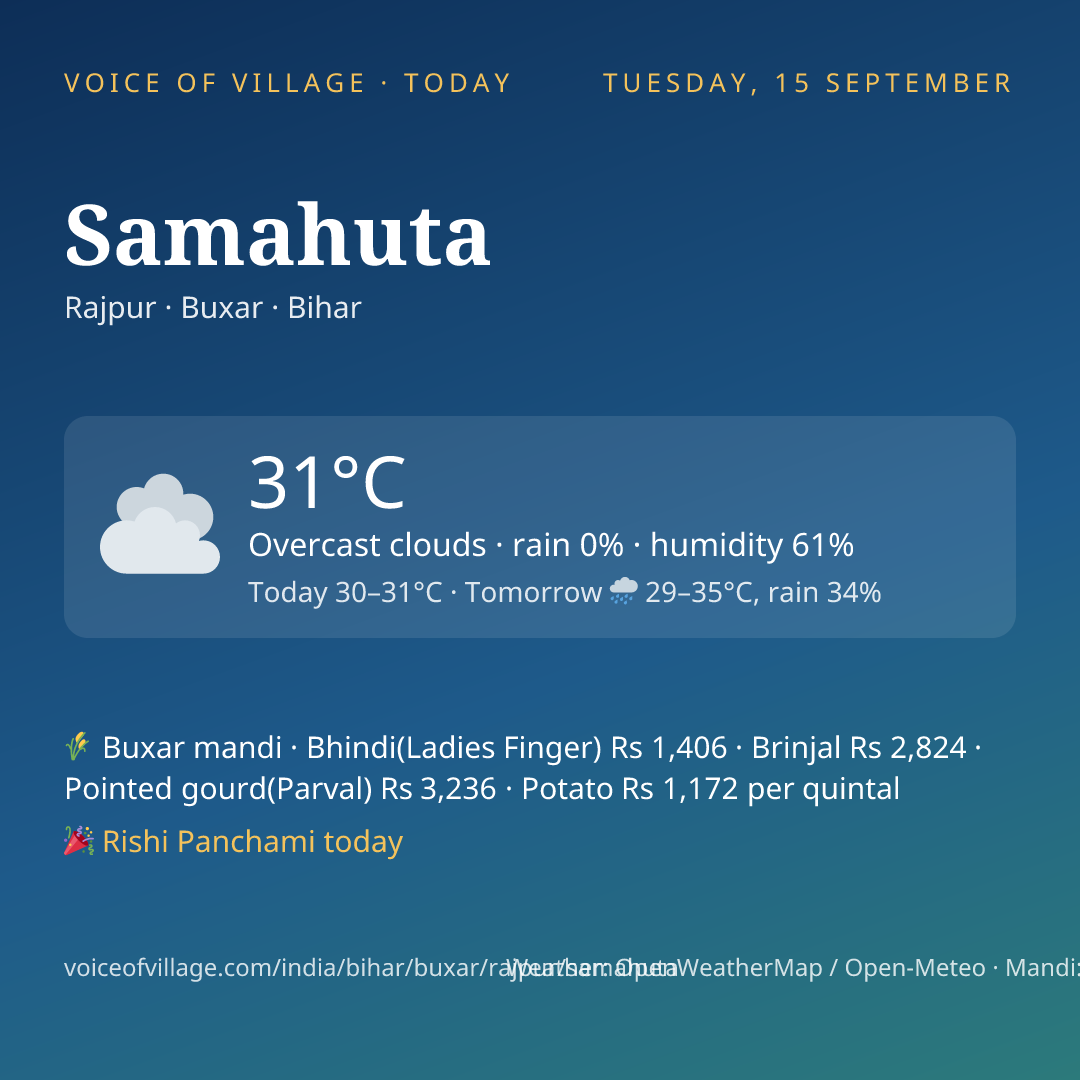 Samahuta today