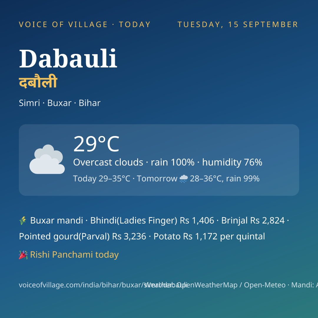 Dabauli today