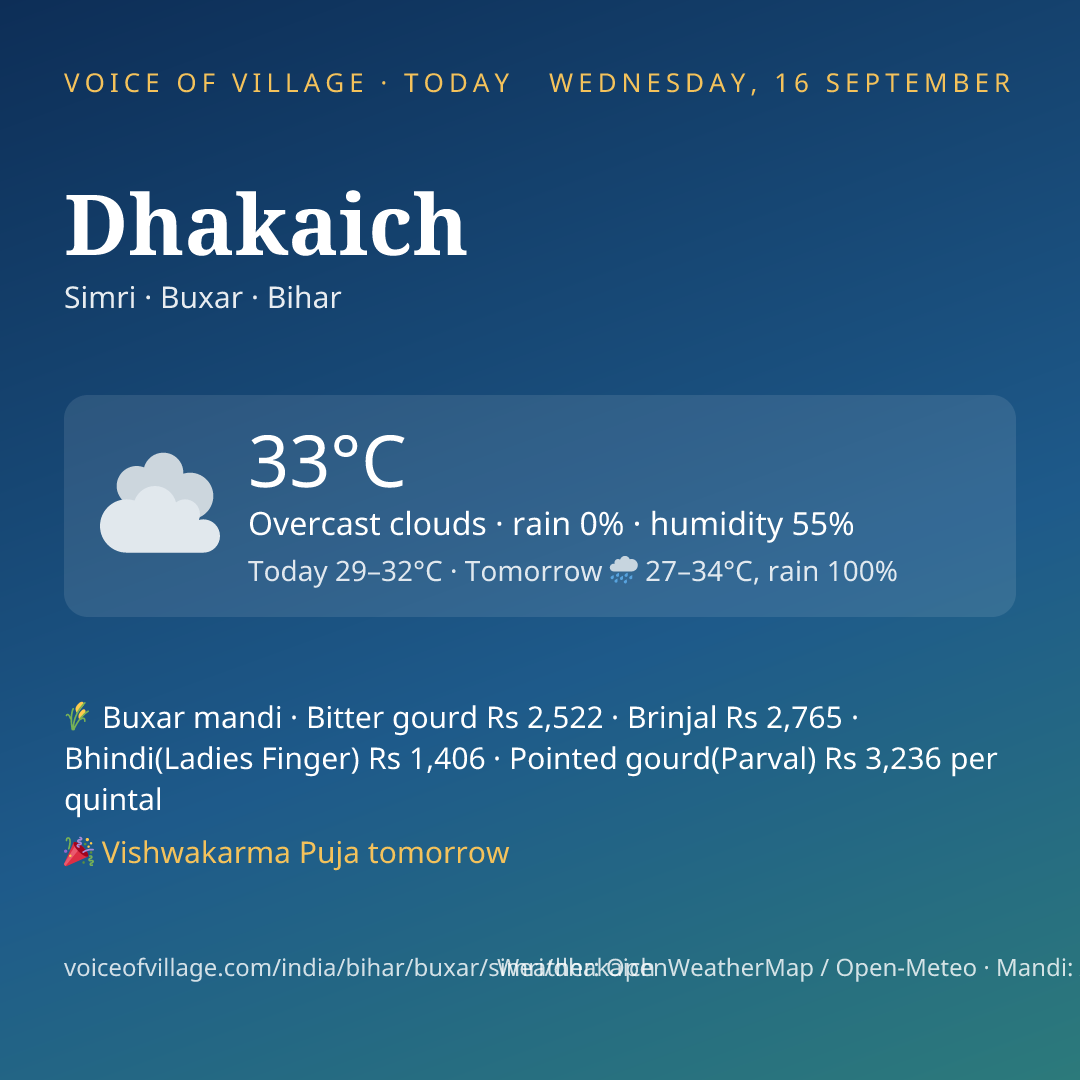 Dhakaich today