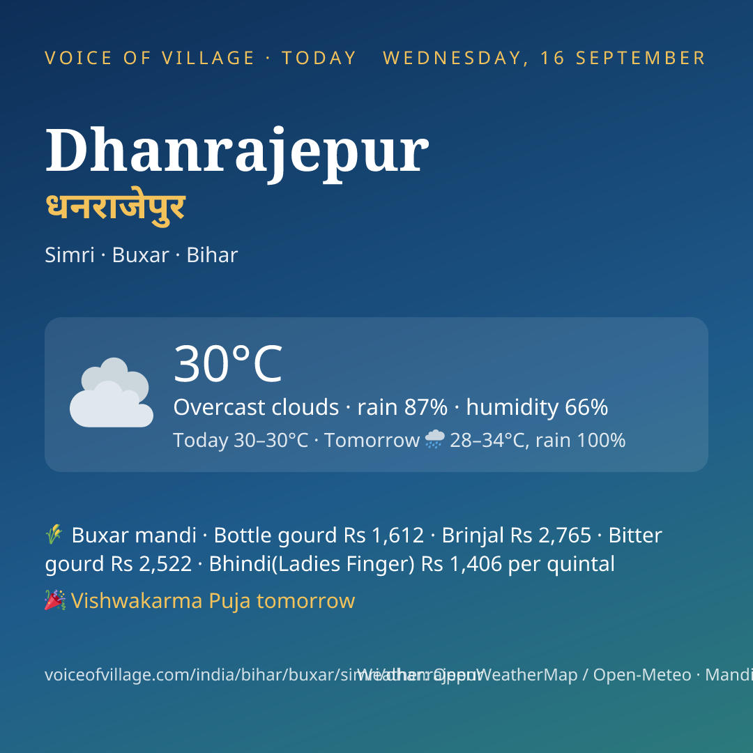 Dhanrajepur today