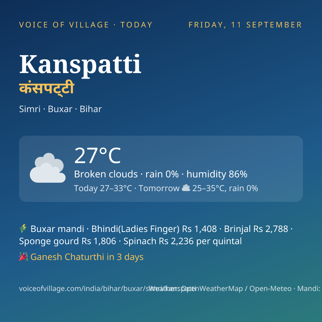 Kanspatti today