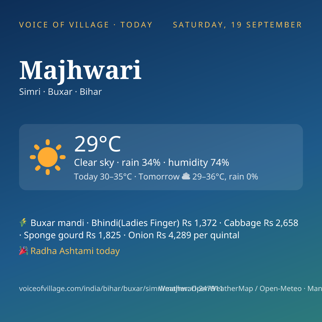 Majhwari today
