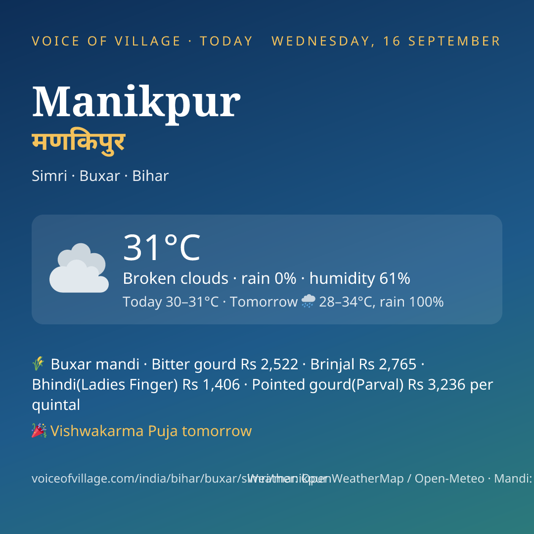 Manikpur today