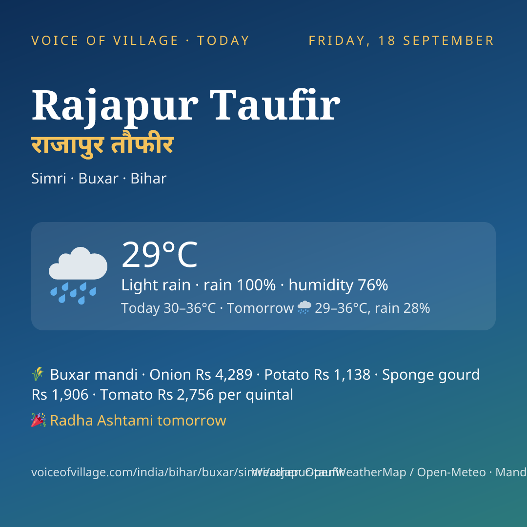 Rajapur Taufir today