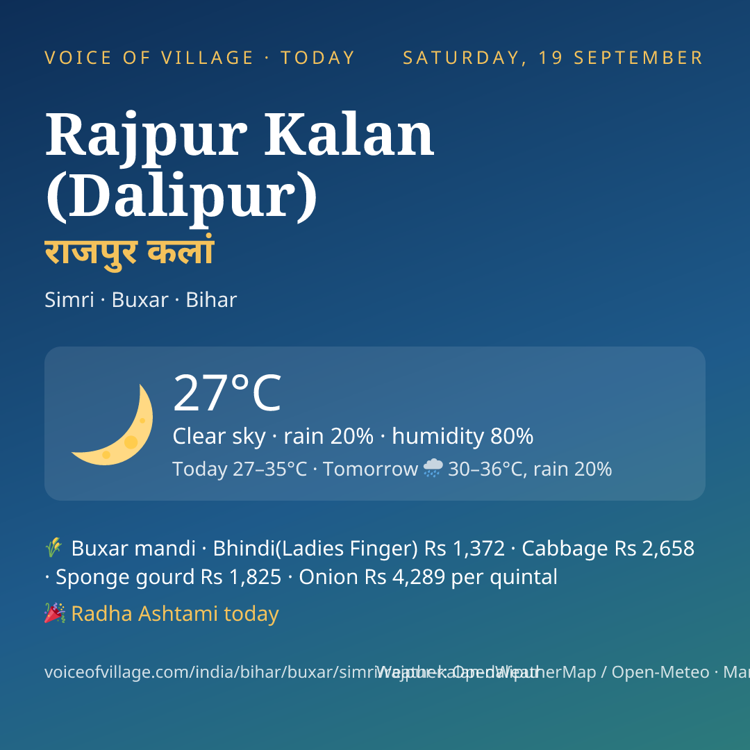 Rajpur Kalan (Dalipur) today