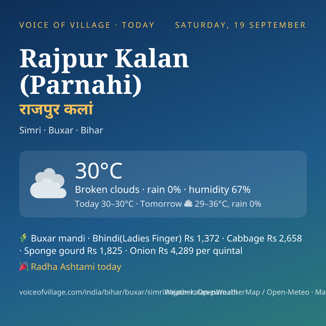Rajpur Kalan (Parnahi) today