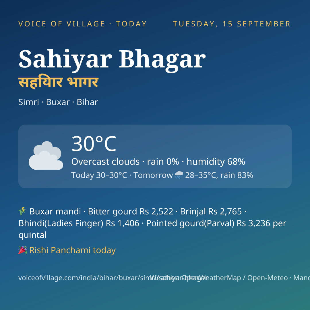 Sahiyar Bhagar today