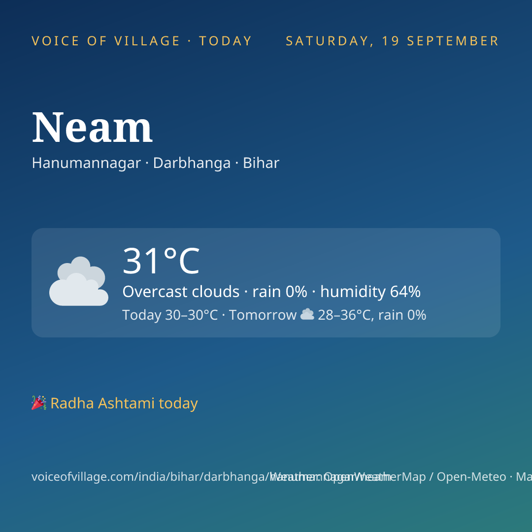 Neam today