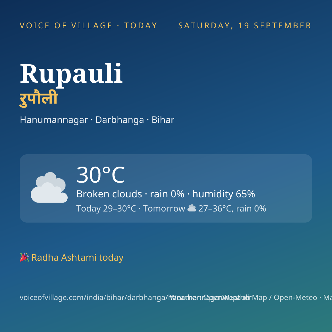 Rupauli today