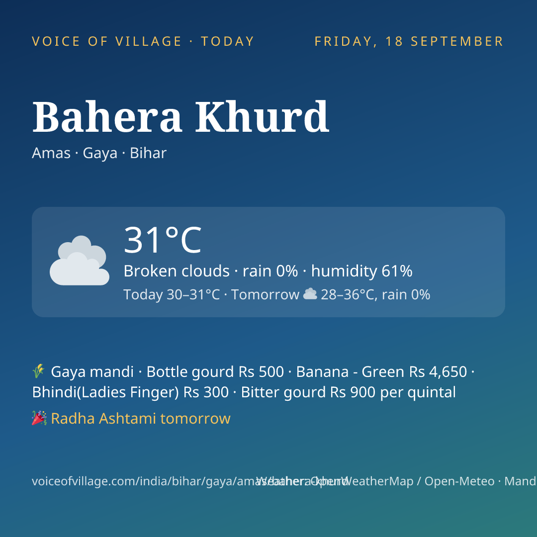 Bahera Khurd today
