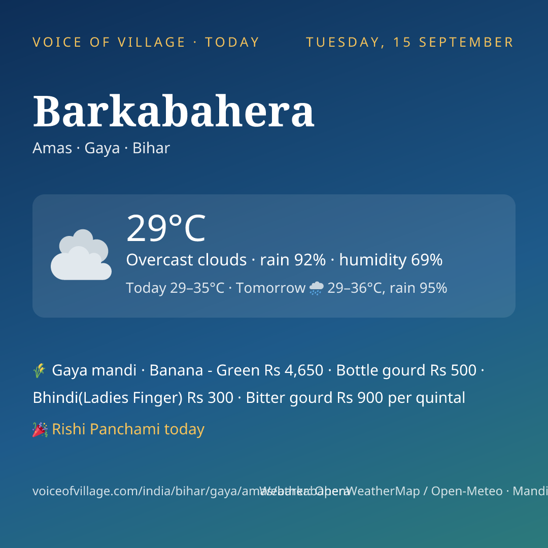 Barkabahera today