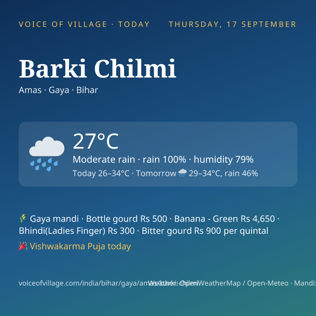 Barki Chilmi today