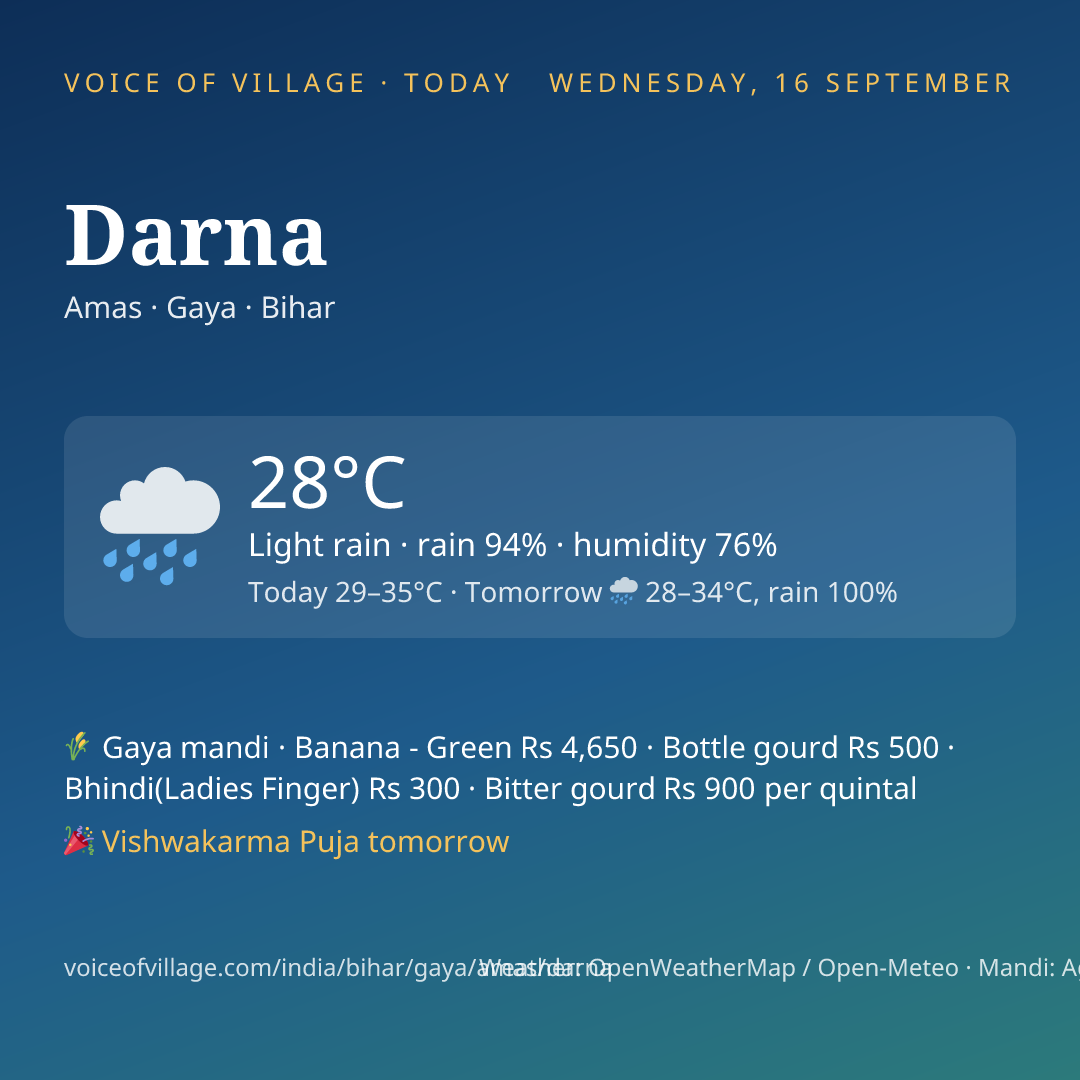 Darna today