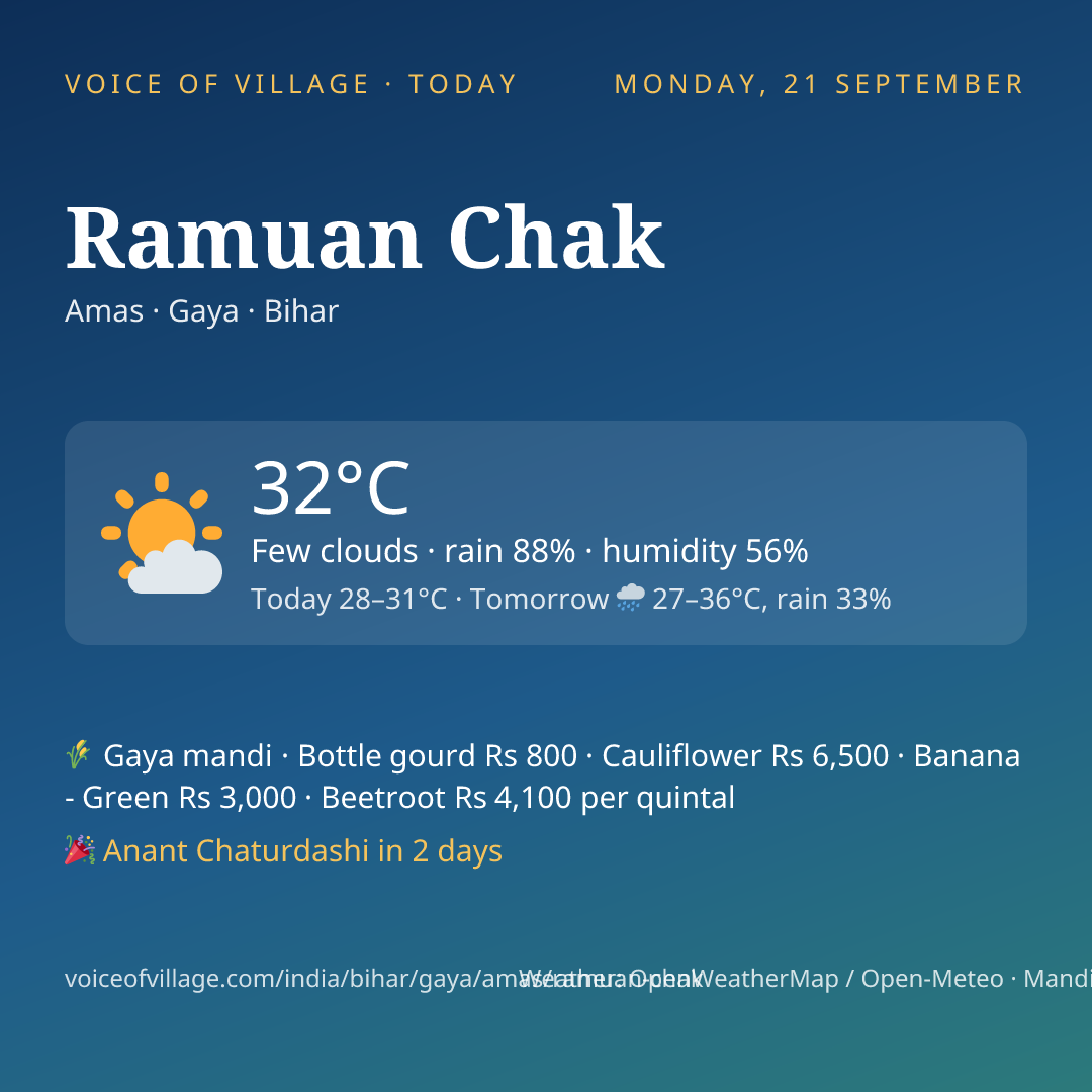 Ramuan Chak today